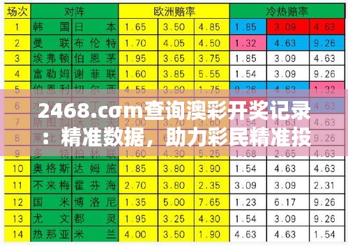 2468.cσm查询澳彩开奖记录：精准数据，助力彩民精准投注