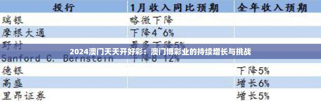 2024澳门天天开好彩：澳门博彩业的持续增长与挑战