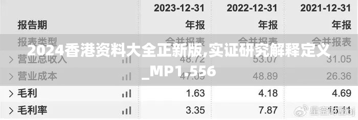 2024香港资料大全正新版,实证研究解释定义_MP1.556