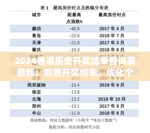 2024香港历史开奖结果查询表最新：洞察开奖频率，优化个人投注策略