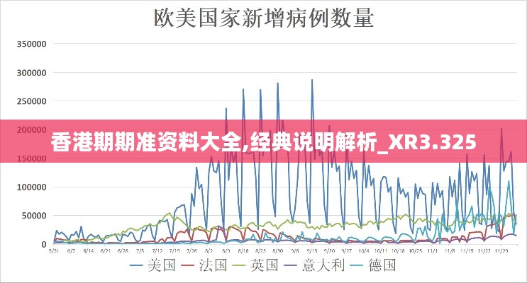 香港期期准资料大全,经典说明解析_XR3.325