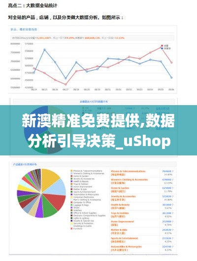 新澳精准免费提供,数据分析引导决策_uShop2.410