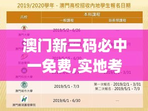 澳门新三码必中一免费,实地考察数据设计_网页版7.501