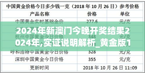 2024年新澳门今晚开奖结果2024年,实证说明解析_黄金版19.165