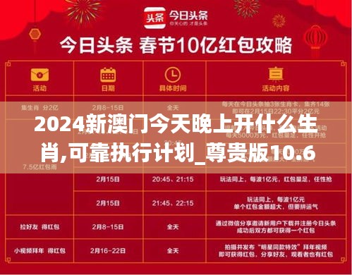 2024新澳门今天晚上开什么生肖,可靠执行计划_尊贵版10.674