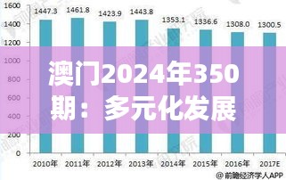 澳门2024年350期：多元化发展的关键时期