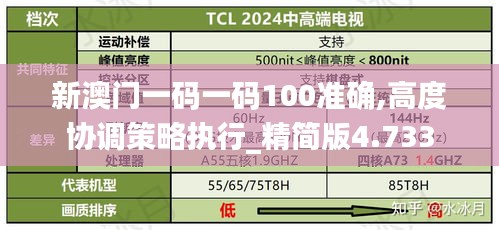 新澳门一码一码100准确,高度协调策略执行_精简版4.733