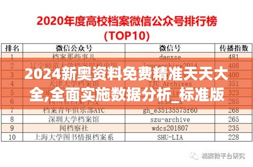 2024新奥资料免费精准天天大全,全面实施数据分析_标准版10.173