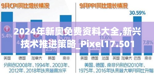 2024年新奥免费资料大全,新兴技术推进策略_Pixel17.501