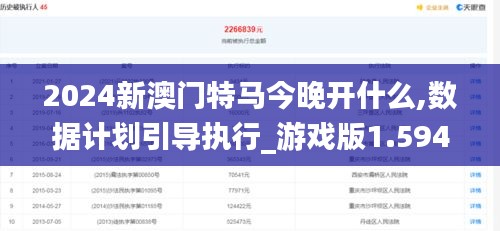 2024新澳门特马今晚开什么,数据计划引导执行_游戏版1.594