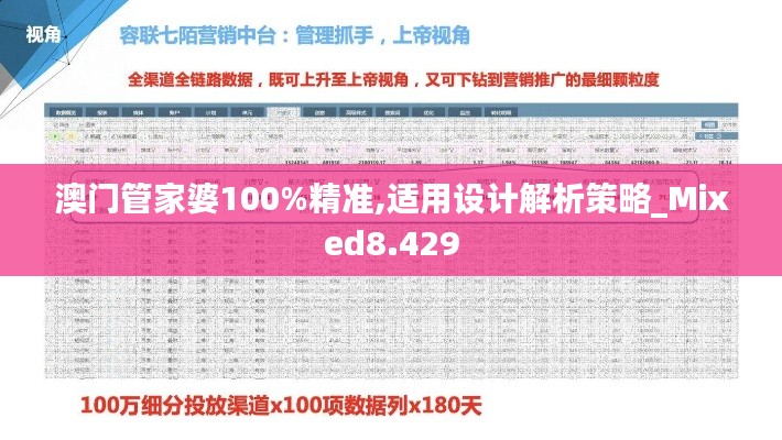 澳门管家婆100%精准,适用设计解析策略_Mixed8.429