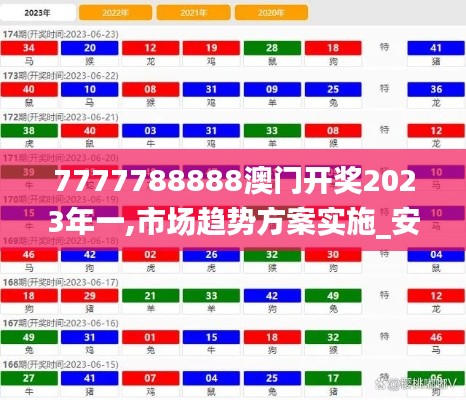 7777788888澳门开奖2023年一,市场趋势方案实施_安卓款2.571