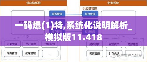 一码爆(1)特,系统化说明解析_模拟版11.418