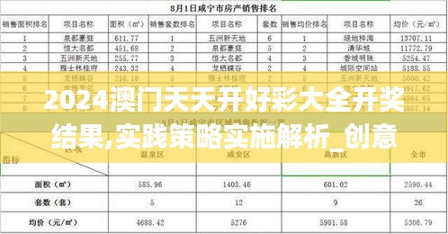 2024澳门天天开好彩大全开奖结果,实践策略实施解析_创意版12.765