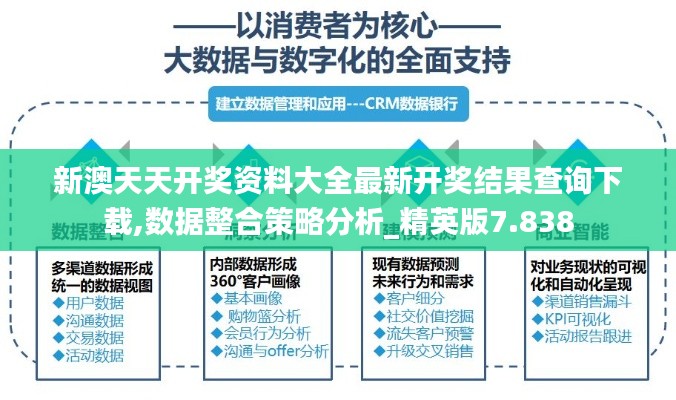 新澳天天开奖资料大全最新开奖结果查询下载,数据整合策略分析_精英版7.838