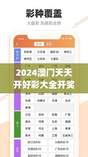 2024澳门天天开好彩大全开奖结果,科学依据解释定义_UHD款3.456