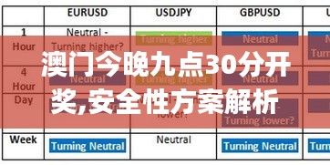 澳门今晚九点30分开奖,安全性方案解析_AR3.614