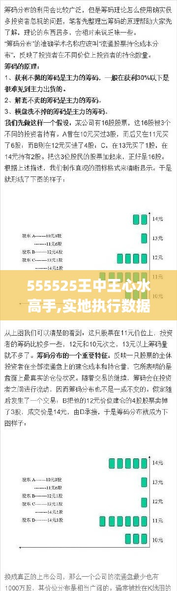 555525王中王心水高手,实地执行数据分析_桌面款6.229