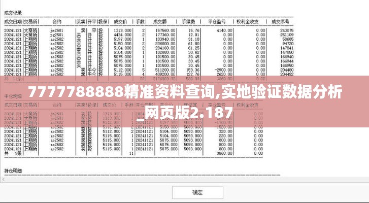 7777788888精准资料查询,实地验证数据分析_网页版2.187