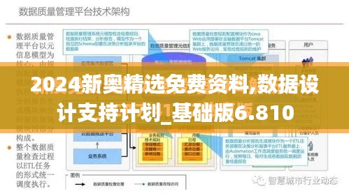 2024新奥精选免费资料,数据设计支持计划_基础版6.810