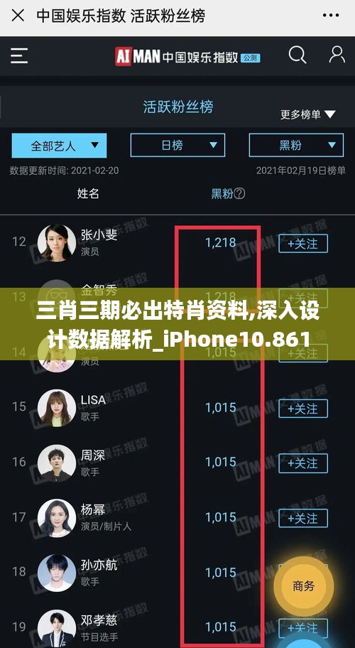 三肖三期必出特肖资料,深入设计数据解析_iPhone10.861