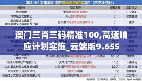 澳门三肖三码精准100,高速响应计划实施_云端版9.655