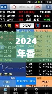 2024年香港正版资料免费直播,实时说明解析_3D1.414