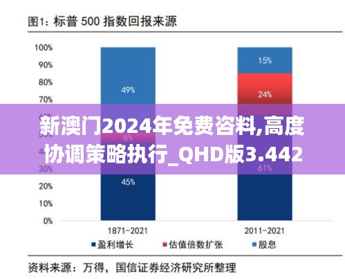 新澳门2024年免费咨料,高度协调策略执行_QHD版3.442