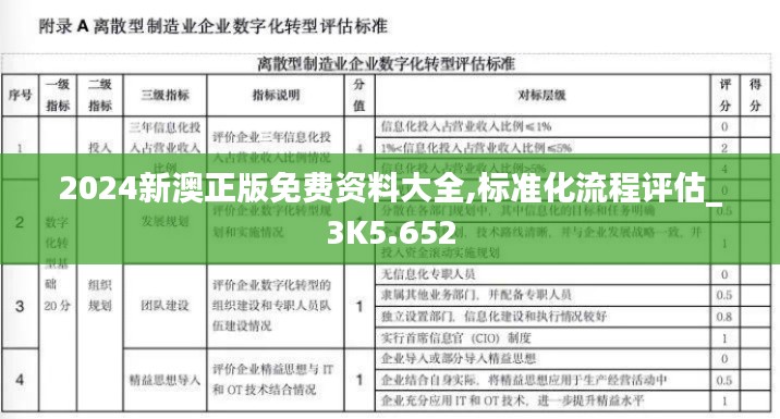 2024新澳正版免费资料大全,标准化流程评估_3K5.652