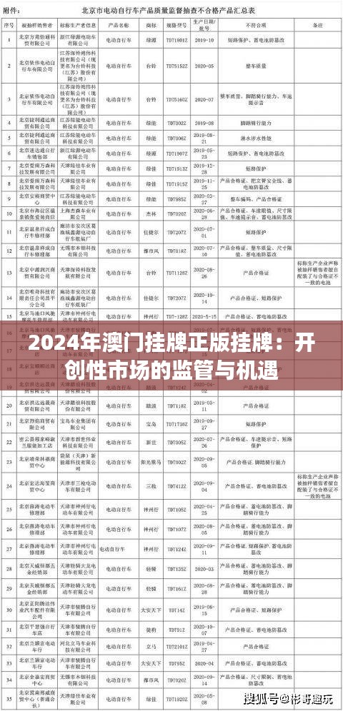 2024年澳门挂牌正版挂牌：开创性市场的监管与机遇