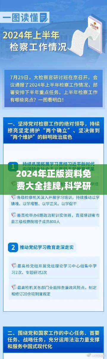 2024年正版资料免费大全挂牌,科学研究解释定义_XR6.559