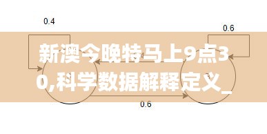 新澳今晚特马上9点30,科学数据解释定义_专业款7.648