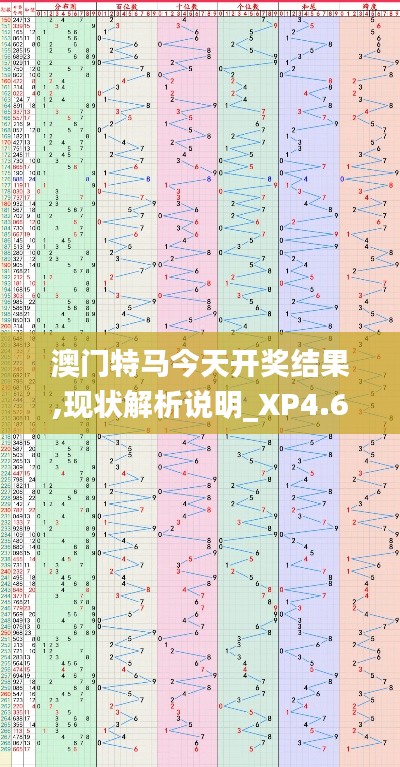 澳门特马今天开奖结果,现状解析说明_XP4.689