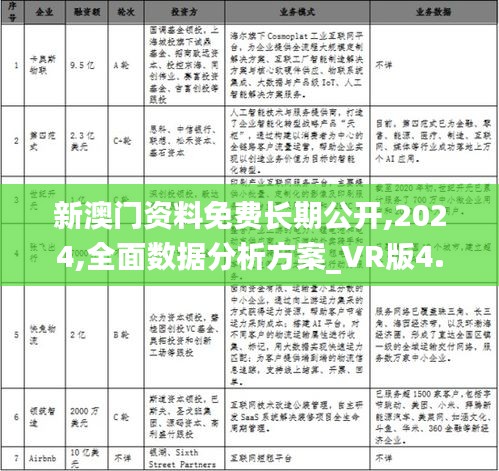 新澳门资料免费长期公开,2024,全面数据分析方案_VR版4.318