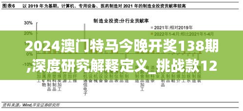 2024澳门特马今晚开奖138期,深度研究解释定义_挑战款12.836