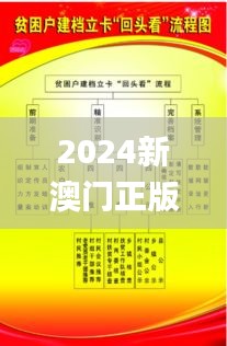 2024新澳门正版免费资料生肖卡,精准分析实施_U8.510