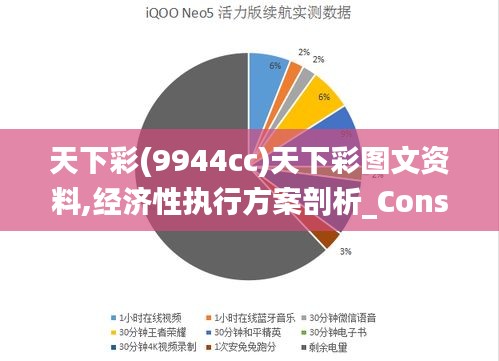 天下彩(9944cc)天下彩图文资料,经济性执行方案剖析_Console1.319