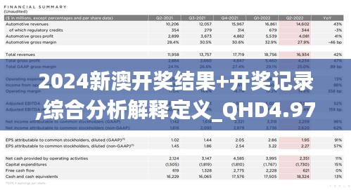 2024新澳开奖结果+开奖记录,综合分析解释定义_QHD4.975