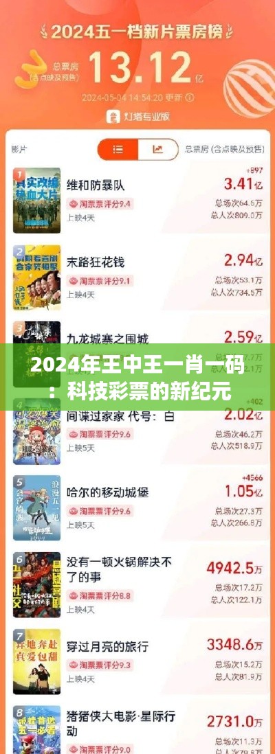 2024年王中王一肖一码：科技彩票的新纪元