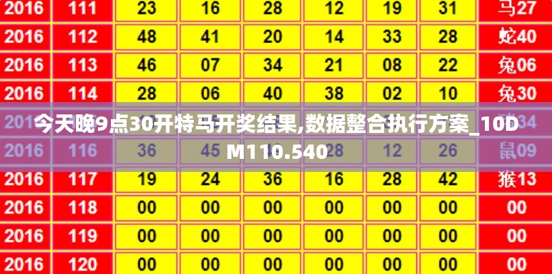 今天晚9点30开特马开奖结果,数据整合执行方案_10DM110.540