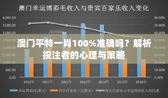 澳门平特一肖100%准确吗？解析投注者的心理与策略