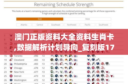 澳门正版资料大全资料生肖卡,数据解析计划导向_复刻版17.594