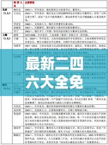 最新二四六大全免费资料大全：信息时代的知识宝库