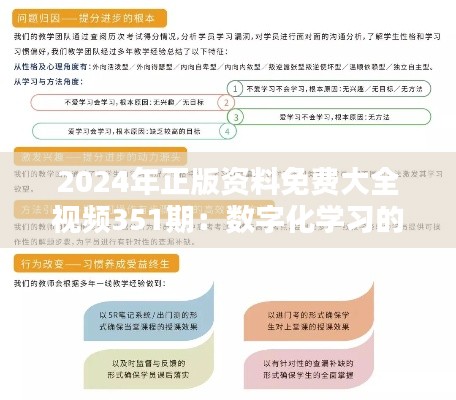 2024年正版资料免费大全视频351期：数字化学习的崛起与影响