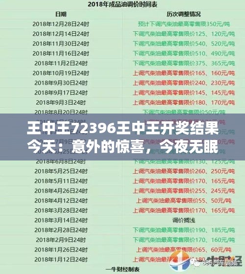 王中王72396王中王开奖结果今天：意外的惊喜，今夜无眠的彩民狂欢盛典！