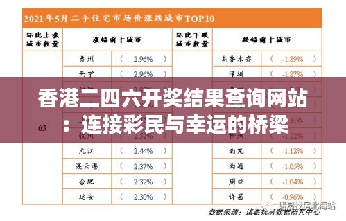 香港二四六开奖结果查询网站：连接彩民与幸运的桥梁