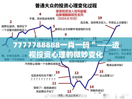 7777788888一肖一码＂——透视投资心理的微妙变化