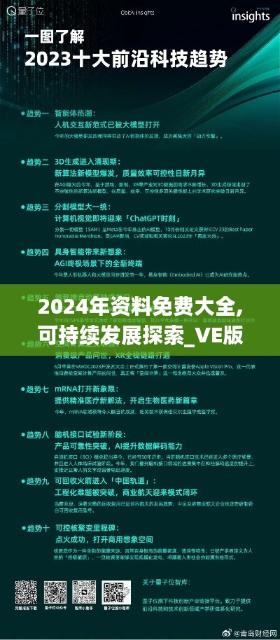 2024年资料免费大全,可持续发展探索_VE版2.468