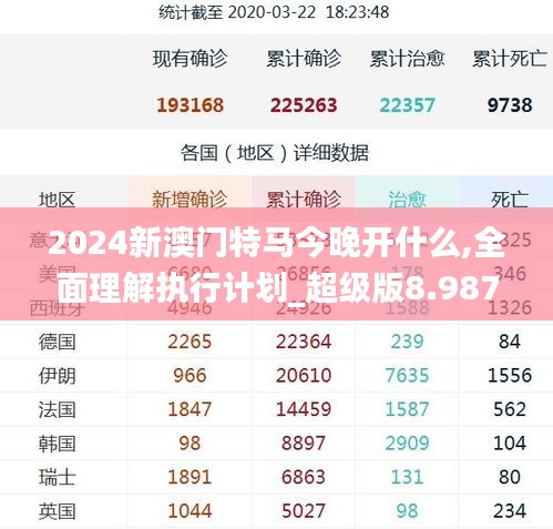 2024新澳门特马今晚开什么,全面理解执行计划_超级版8.987