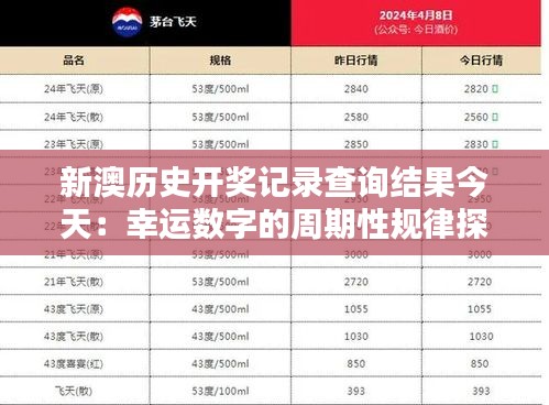 新澳历史开奖记录查询结果今天：幸运数字的周期性规律探析